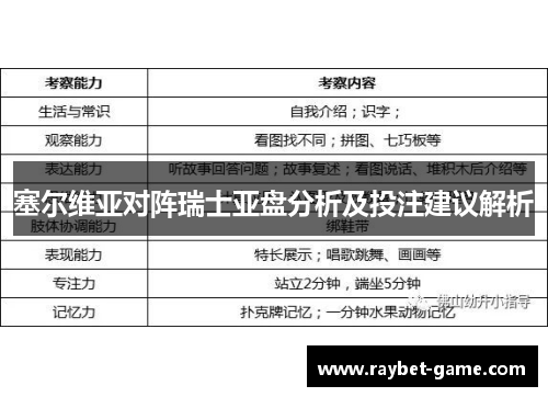 塞尔维亚对阵瑞士亚盘分析及投注建议解析